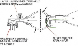 简易呼吸气囊操作视频,简易呼吸气囊操作步骤详解